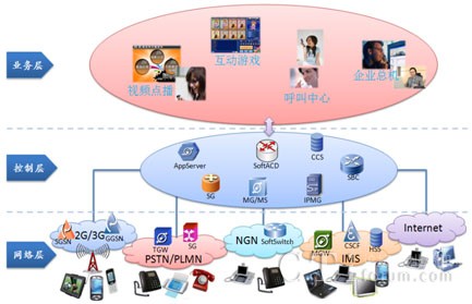 NGSP�_��ʽ�I(y��)��(w��)����ƽ�_