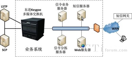 �֙C�����I(y��)��(w��)��Q�����ؓ�D