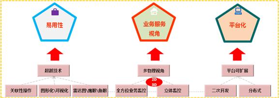 �D��Mocha BSM Visto�a(ch��n)Ʒ���c(di��n)����