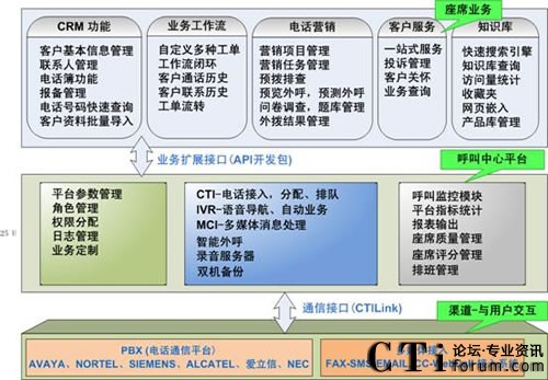 ��(qi��ng)Ӎ��ż��������ĘI(y��)��(w��)ϵ�y(t��ng)