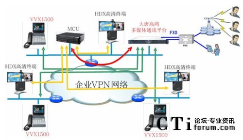 ��I(y��)ҕ�l��(hu��)�h�c�Z(y��)��ϵ�y(t��ng)�ںϽ�Q������?f��)�D