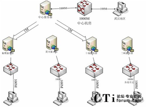 �Ї��y�к���ʡ�����h�̽̌W(xu��)��?f��)�D