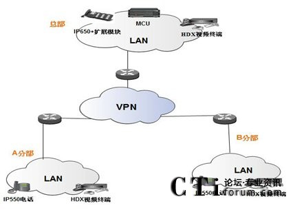 �����{��ϵ�y(t��ng)