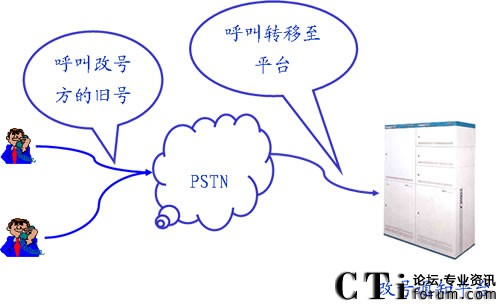 �����˸�̖֪ͨ�I(y��)��(w��)�r