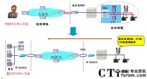 Web�r(sh��)��������?x��n)r(ji��)�ȵĺ������Ľ�Q����