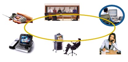 �I(y��)���ں�����K�˽��뷽ʽ