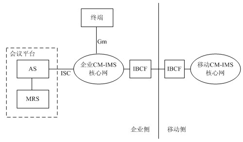 IMS���ľW+ҕ�l���hƽ�_���v�͑�
