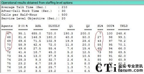 ��������һ��(g��)�˵�����